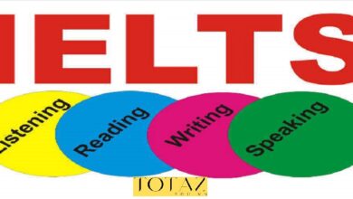 Khóa Học IELTS