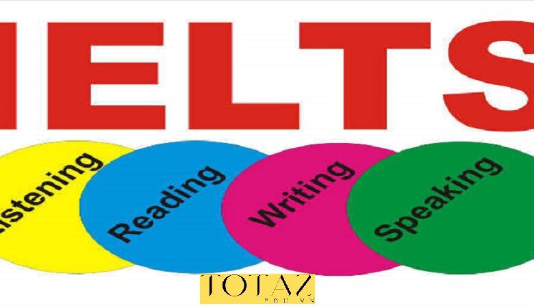 Khóa Học IELTS